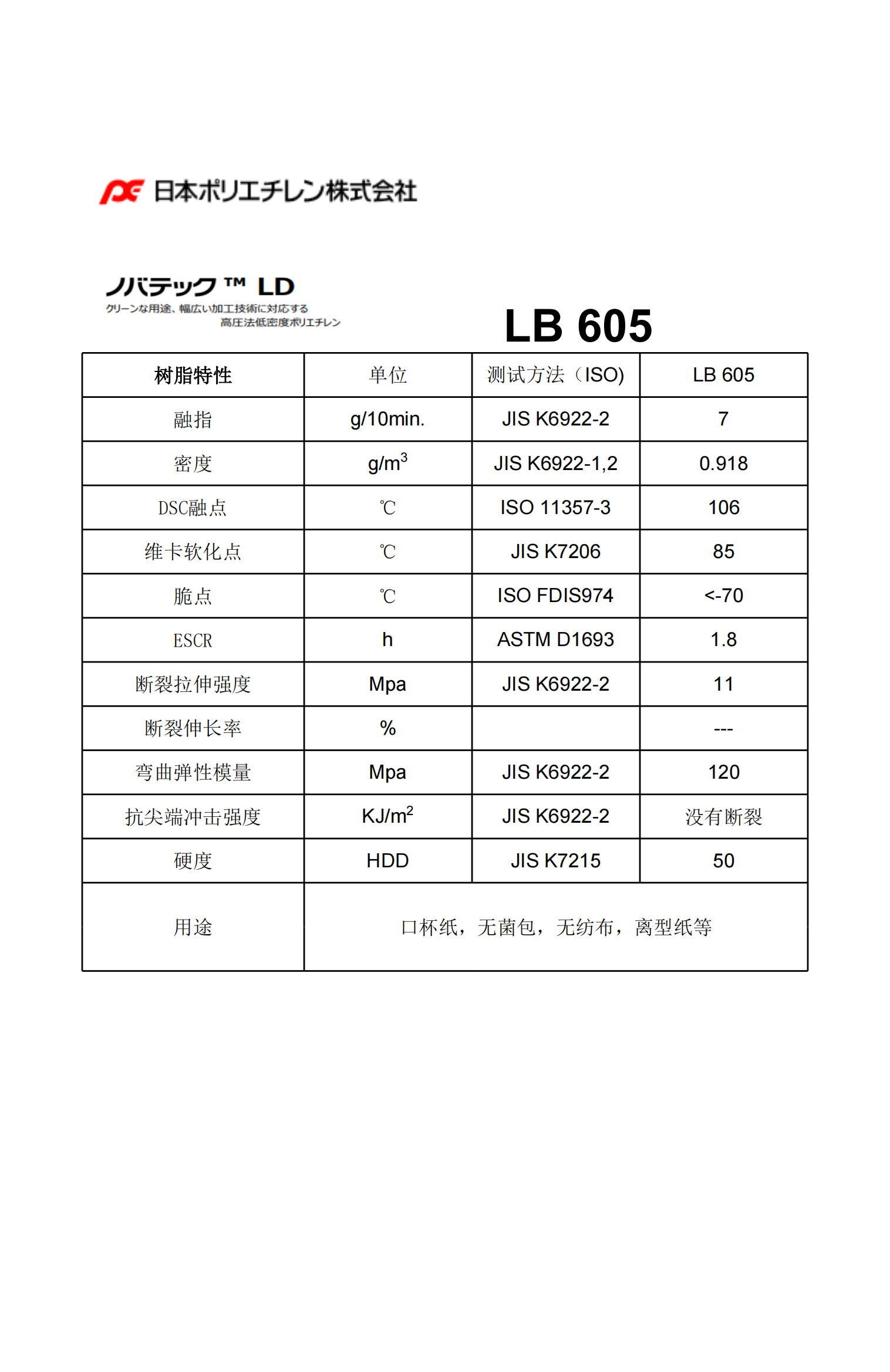 LB 605 TDS_00.png